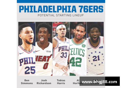 NBA球队生存逻辑之76人：从辉煌到疯狂摆烂，如今成为冠军热