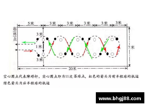 VSportNBA集训：提升篮球技巧与战术策略的最佳方法