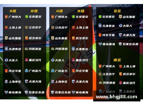 VSportCBA新政策出台，外援报名名额限制被取消，球队招募外援人数不再受限制