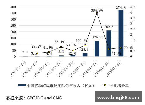 VSport官网快船队近期状态不稳：挑战与机遇并存