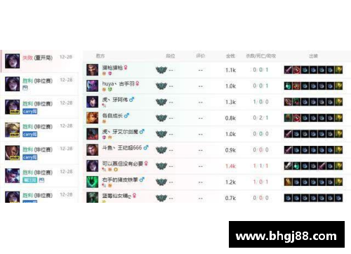 VSport官网冲击排名：战绩不俗的球队决心赢得胜利，冲上积分榜 - 副本