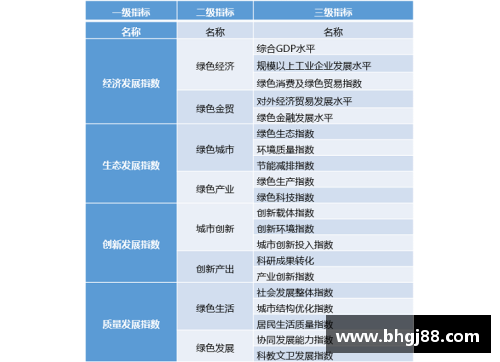 VSport官网服务保障长江经济带发展的典型案例 - 副本