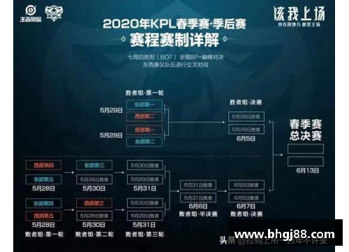 VSport官网中国体育再创辉煌：4胜3负，锁定4个决赛席位，冲击四冠！ - 副本